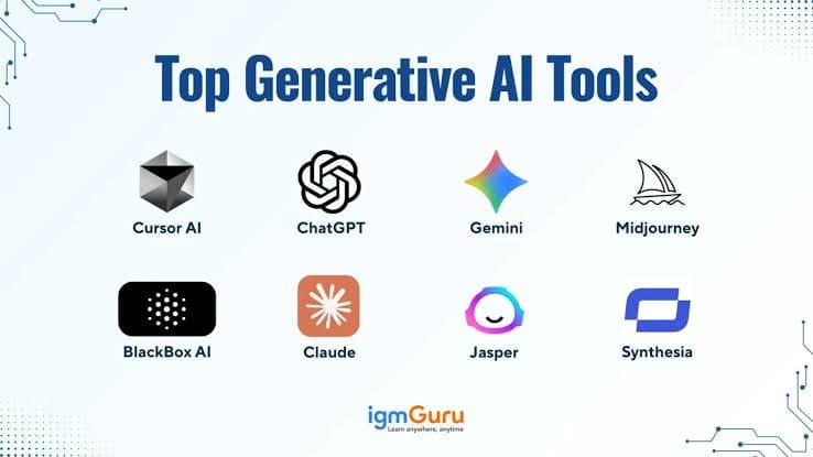 5 Tools AI Gratis yang Bikin Efisiensi Bisnis dan Project Lo Naik 10x Lipat di 2026 | BISNARA